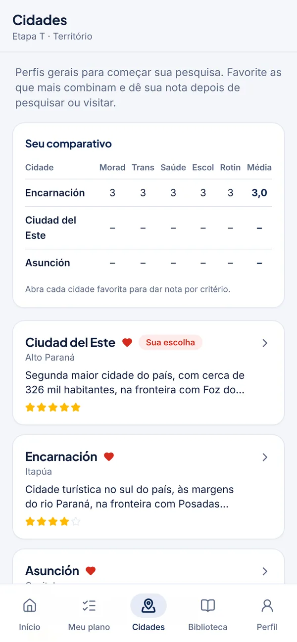 App Rota Paraguai: Comparador de cidades